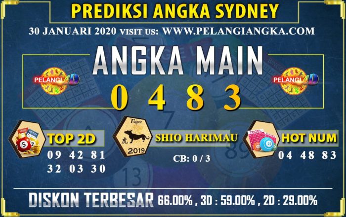 CHUTOGEL - Panduan Live Streaming Sydney Pools 4D