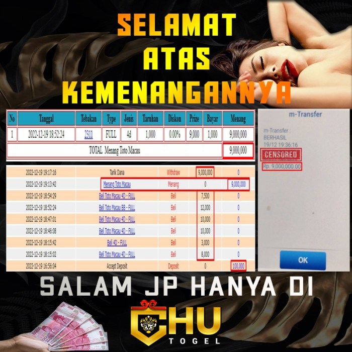 CHUTOGEL - Cara klaim bonus deposit Chutogel