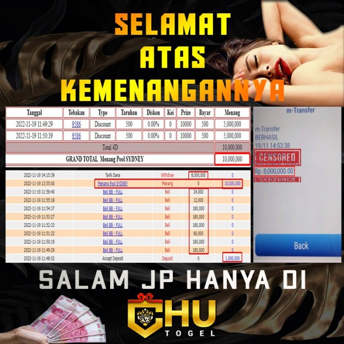 CHUTOGEL - Sydney Pools vs Lotre Internasional: Apa Bedanya?