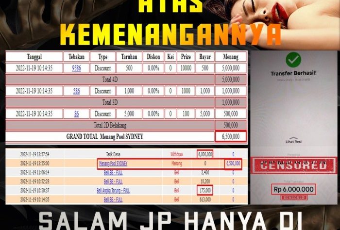 Bergabung di CHUTOGEL untuk Mendapatkan Promo Harian