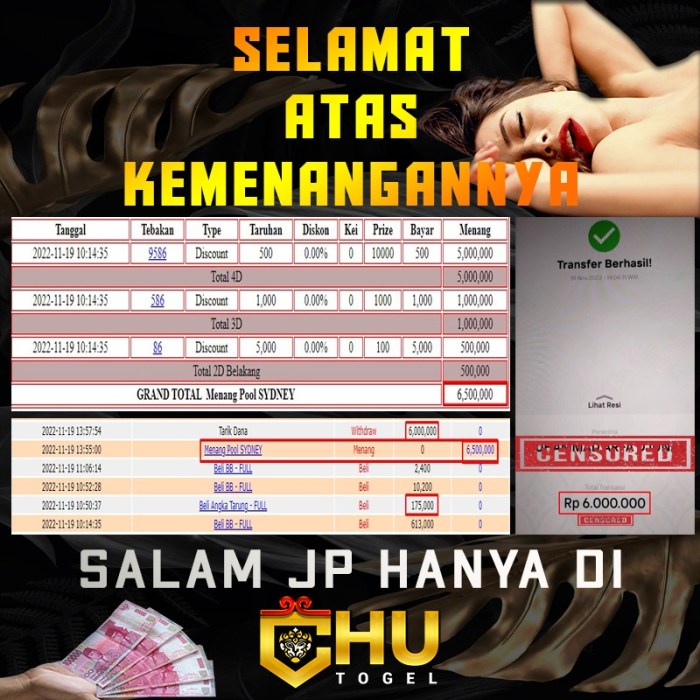 Bergabung di CHUTOGEL untuk Mendapatkan Promo Harian