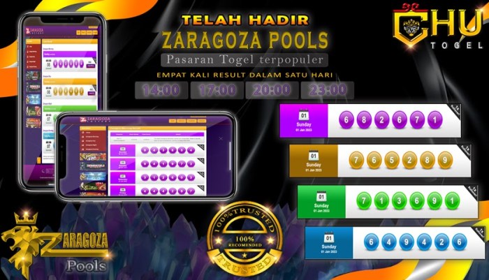 Bergabung Sekarang di CHUTOGEL untuk Diskon Besar